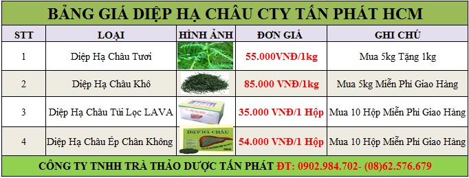 giá bán thảo dựơc diệp hạ châu tại Tân Phú tăng cường 