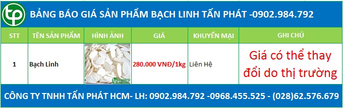 bảng giá nấm bạch linh tấn phát