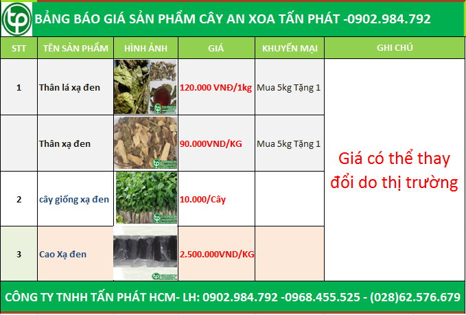 Bảng giá sản phẩm cây xạ đen của CTY Tấn Phát tại Quận Hai Bà Trưng