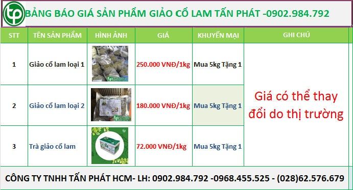 Bảng giá sp Giảo Cổ Lam của Thảo Dược Tấn Phát tại Hà Giang