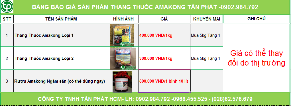 Bảng giá sản phẩm thang thuốc Amakong của Dược Liệu Quý Tấn Phát ở Huyện Thanh Oai