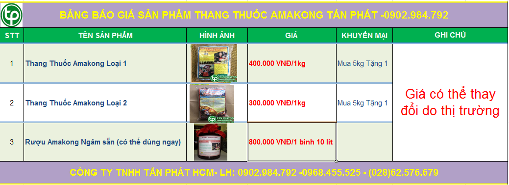 Báo giá sp thang thuốc Amakong của CTY Dược Liệu Tấn Phát ở Quận Thanh Xuân