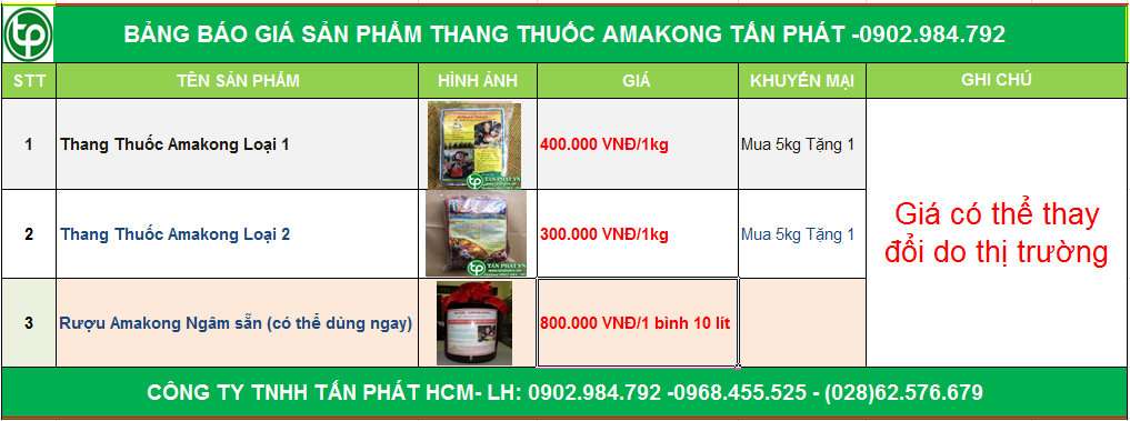 Báo giá sản phẩm thang thuốc amakong của CTY Dược Liệu Tấn Phát tại Quận Hà Đông