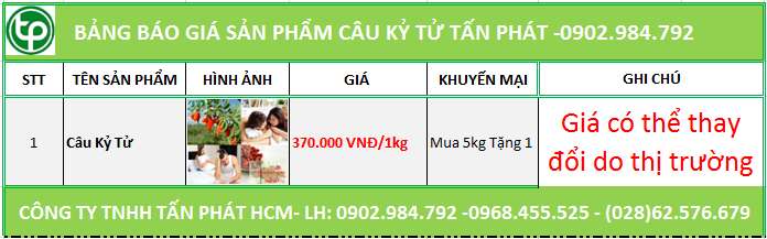 Bảng giá sản phẩm Cẩu Kỷ Tử của CTY Tấn Phát tại Huyện Mê Linh