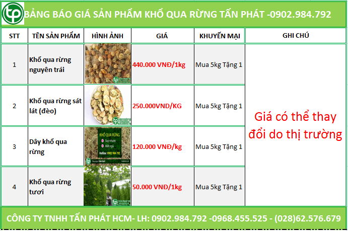 Hình ảnh khổ qua rừng